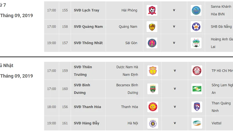 Lịch thi đấu vòng 23 - V.League 2019