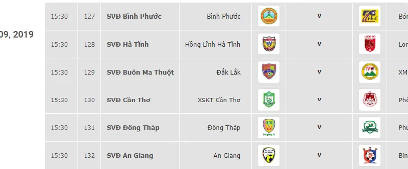 Lịch vòng đấu cuối Giải Hạng nhất Quốc gia LS 2019 