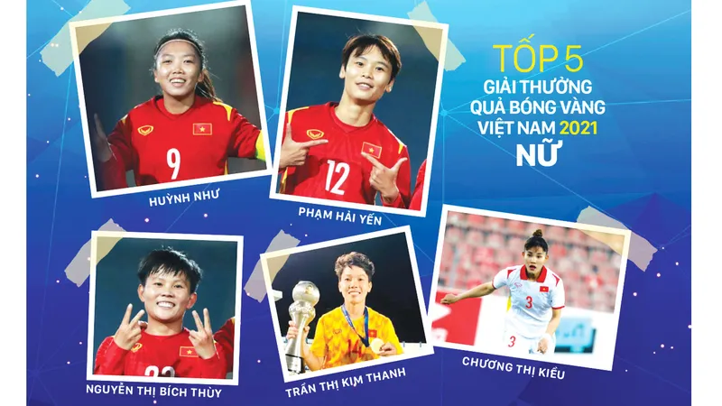 30 năm Giải thưởng Quả bóng vàng Việt Nam - Bài 2: Không ngừng phát triển