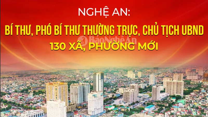 Danh sách Bí thư, Phó Bí thư Thường trực, Chủ tịch UBND 130 xã, phường mới của tỉnh Nghệ An