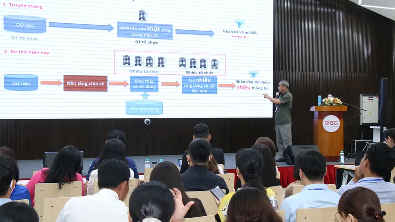 DXCenter tổ chức hội thảo chuyển đổi số trong ngành dịch vụ công ích