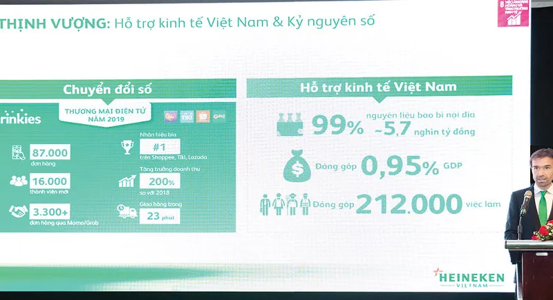 Ông Alexander Koch, Tổng Giám đốc điều hành HEINEKEN Việt Nam trình bày các thành tựu trên hành trình phát triển bền vững 2019