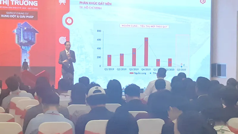 Báo cáo thị trường BĐS nhà ở TPHCM quý 3-2020