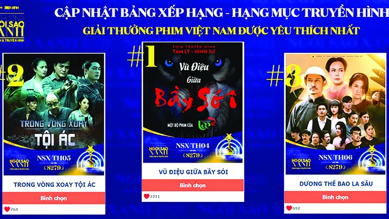 Điện ảnh “ngủ đông” có phải là cơ hội cho Web Drama và Phim truyền hình tỏa sáng?