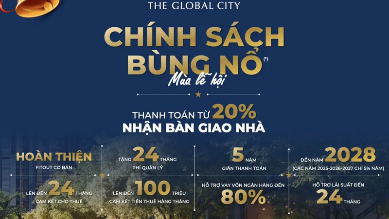 Chính sách hấp dẫn dành cho khu nhà phố SOHO