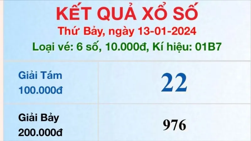 Kết quả xổ số TPHCM ngày 13-1-2024