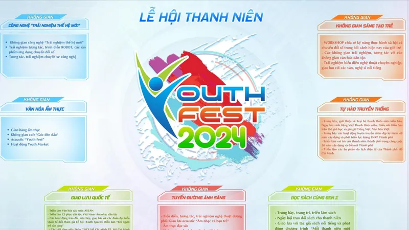 TPHCM sẵn sàng khởi động Lễ hội Thanh niên (Youth Fest) năm 2024