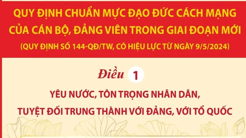 Chuẩn mực đạo đức của cán bộ trong giai đoạn mới