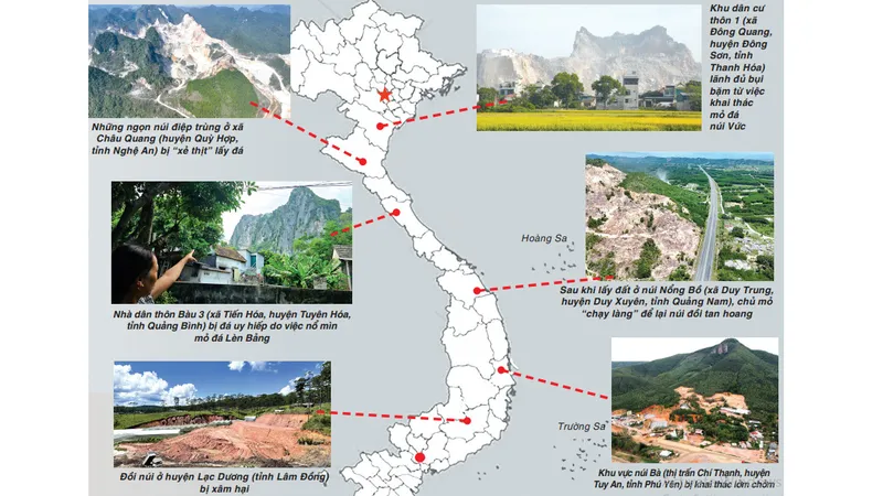 Phá núi, phạt đồi - Chưa hồi kết! - Bài 1: Đánh đổi