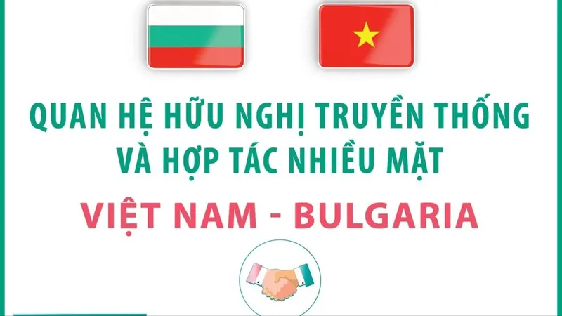 Chuyến thăm chính thức Bulgaria của Tổng Bí thư sẽ mở ra những triển vọng hợp tác mới