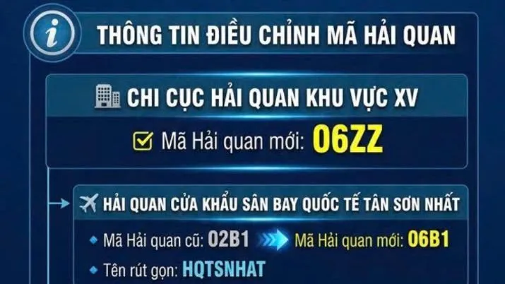 Hải quan sân bay Tân Sơn Nhất và Chuyển phát nhanh đổi mã đơn vị 