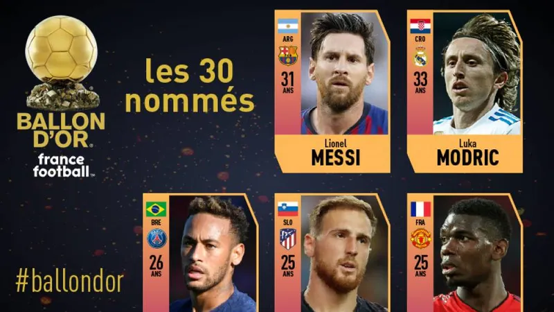 Messi, Modric. Neymar, Pogba trong danh sách ứng viên. 