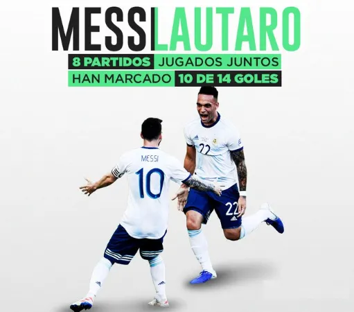 Đến Barca, Lautaro và Messi hợp thành Bộ đôi tàn khốc