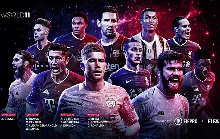 Đội hình tiêu biểu World XI của FIFA 2020