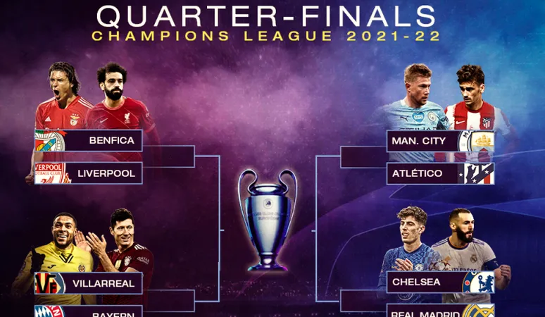 Chelsea chạm trán Real Madrid, Man.City đụng độ Atletico ở tứ kết Champions League