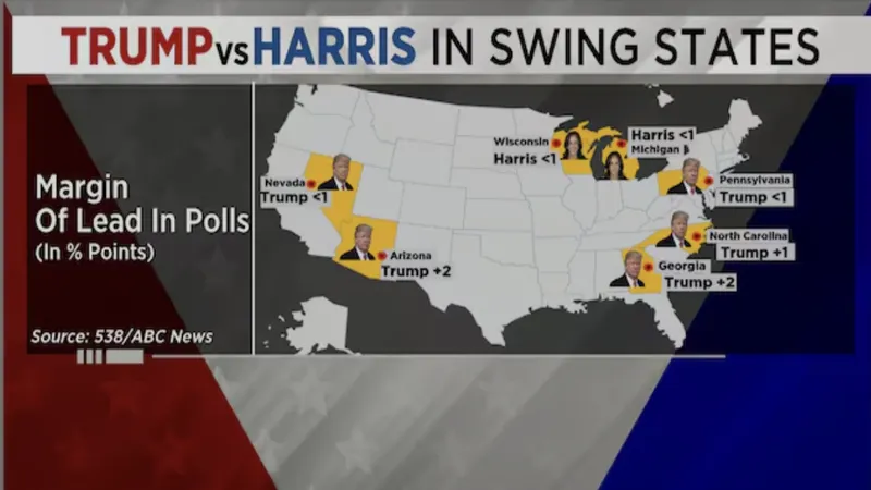 Sơ đồ thể hiện lợi thế của ông Donald Trump và bà Kamala Harris. Ảnh: CNBC