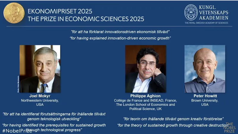  3 nhà khoa học được vinh danh giải thưởng Nobel Kinh tế 2025