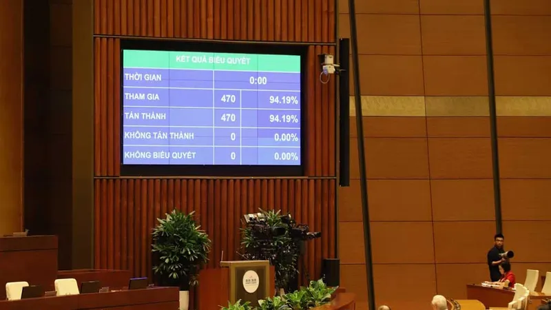 Quốc hội đã có phiên họp riêng về công tác nhân sự sáng 7-6. Ảnh: QUANG PHÚC
