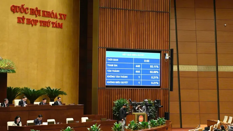 Quốc hội biểu quyết thông qua Luật sửa đổi, bổ sung một số điều của Luật Quy hoạch, Luật Đầu tư, Luật Đầu tư theo phương thức đối tác công tư và Luật Đấu thầu, chiều 29-11. Ảnh: QUANG PHÚC