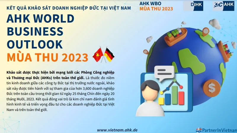 Doanh nghiệp Đức đặt niềm tin vào thị trường Việt Nam