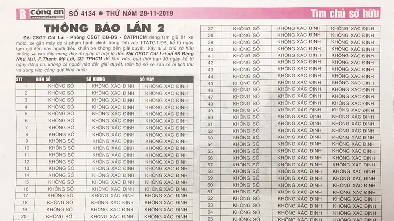 CSGT TPHCM gây xôn xao dư luận với thông báo “lạ” về việc tìm chủ xe