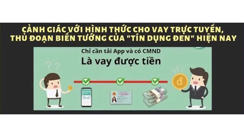 Công an “chỉ cách” nhận diện thủ đoạn cho vay lãi nặng qua App điện tử chuyên dụng cho ĐTDĐ