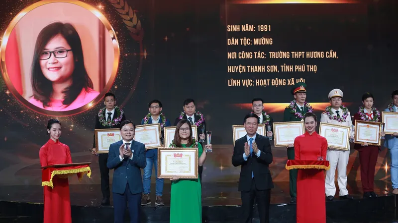 Lễ trao giải thưởng Gương mặt trẻ Việt Nam tiêu biểu 2020