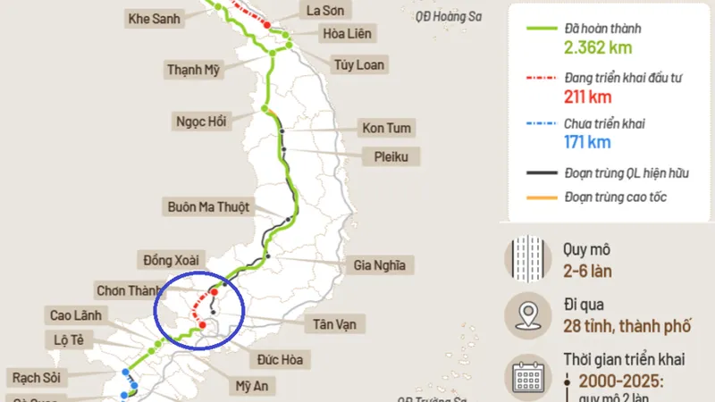 Khởi công dự án đoạn Chơn Thành - Đức Hòa để sớm nối thông toàn tuyến đường Hồ Chí Minh.