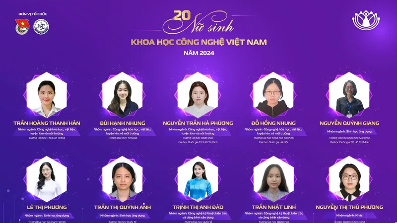 11 sinh viên TPHCM nhận Giải thưởng Nữ sinh Khoa học công nghệ Việt Nam năm 2024