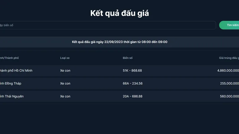 Biển số ô tô TPHCM trúng đấu giá 4,86 tỷ đồng, cao nhất trong ngày 22-9