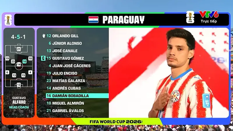 Bobadilla trong đội hình tuyển Paraguay ở World Cup 2026