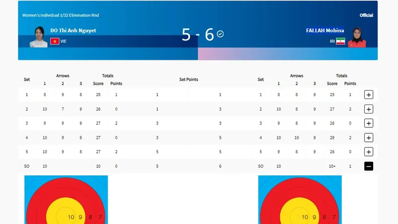 Đỗ Thị Ánh Nguyệt thua sít sao trước đối thủ và dừng bước ở Olympic 2024. Ảnh: OLYMPIC2024