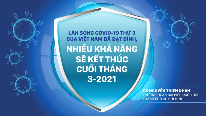 Làn sóng Covid-19 thứ 3 của Việt Nam đã đạt đỉnh, nhiều khả năng sẽ kết thúc cuối tháng 3-2021