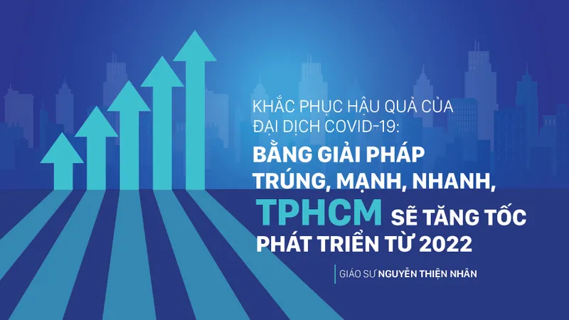 Khắc phục hậu quả của đại dịch Covid-19: Bằng giải pháp trúng, mạnh, nhanh, TPHCM sẽ tăng tốc phát triển từ 2022