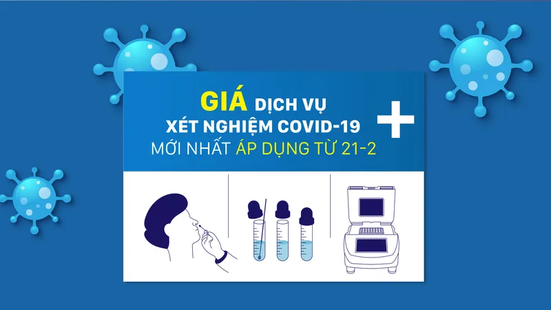 Giá dịch vụ xét nghiệm Covid-19 mới nhất áp dụng từ 21-2