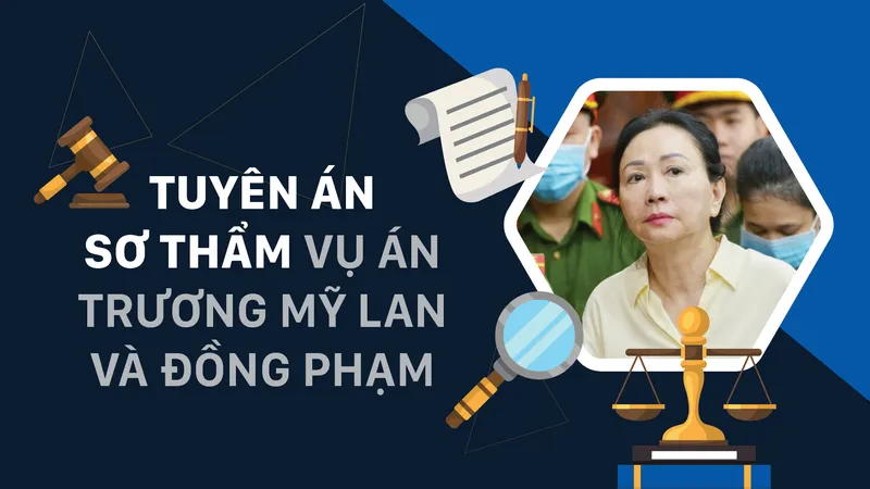 Tuyên án sơ thẩm vụ án Trương Mỹ Lan và đồng phạm