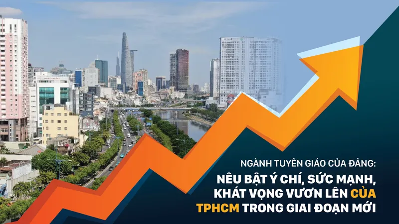 Ngành Tuyên giáo của Đảng: Nêu bật ý chí, sức mạnh, khát vọng vươn lên của TPHCM trong giai đoạn mới