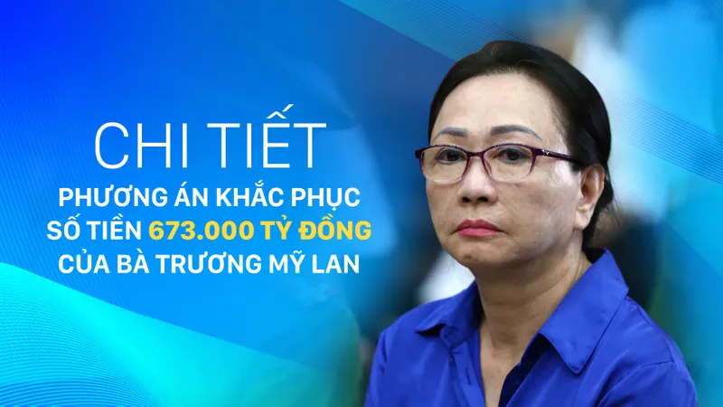 Chi tiết phương án khắc phục số tiền 673.000 tỷ đồng của bà Trương Mỹ Lan