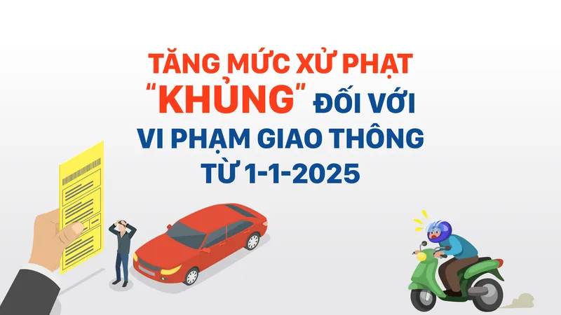 Vi phạm giao thông, bị phạt "khủng" từ 1-1-2025
