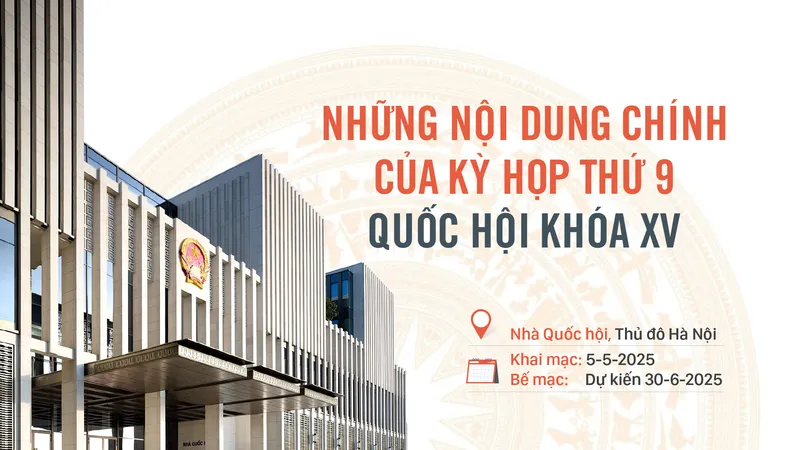 Những nội dung chính của Kỳ họp thứ 9, Quốc hội khóa XV