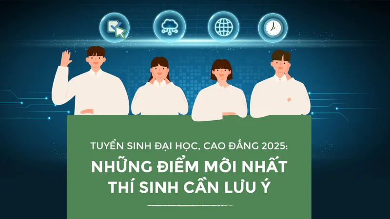 Tuyển sinh đại học, cao đẳng 2025: Những điểm mới nhất thí sinh cần lưu ý