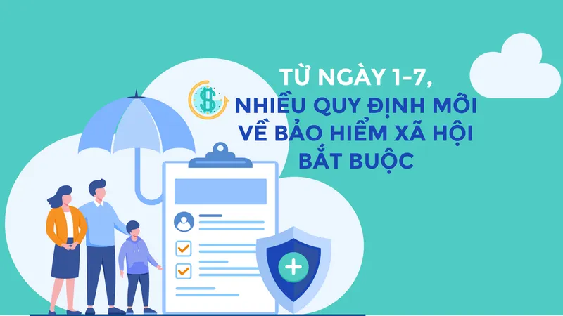 Từ ngày 1-7, nhiều quy định mới về bảo hiểm xã hội bắt buộc