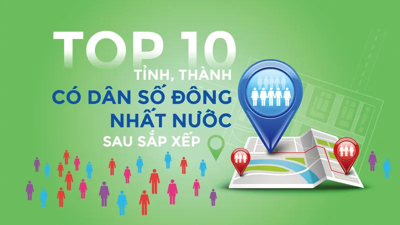 10 tỉnh, thành có dân số đông nhất nước sau sắp xếp