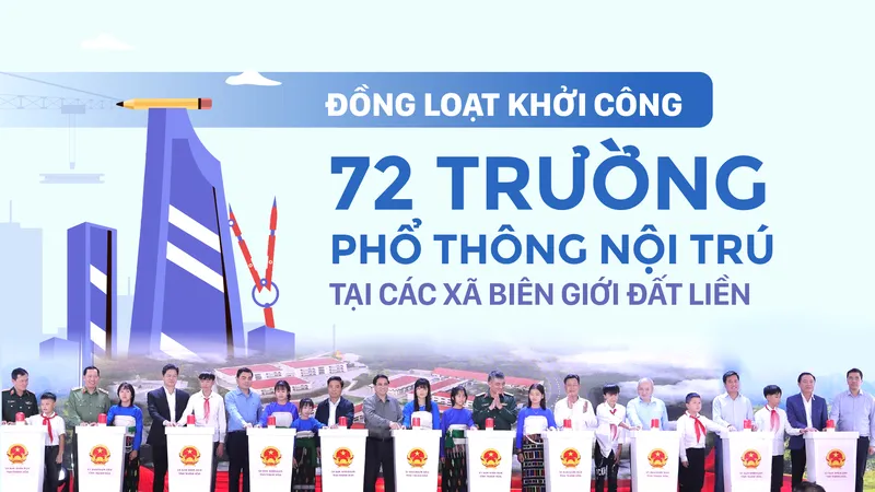 Đồng loạt khởi công 72 trường phổ thông nội trú tại các xã biên giới đất liền