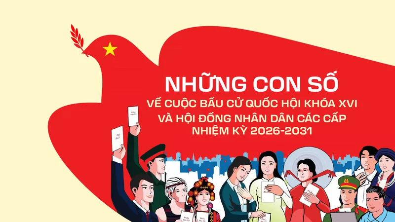 Những con số về cuộc bầu cử Quốc hội Khóa XVI và HĐND các cấp nhiệm kỳ 2026-2031