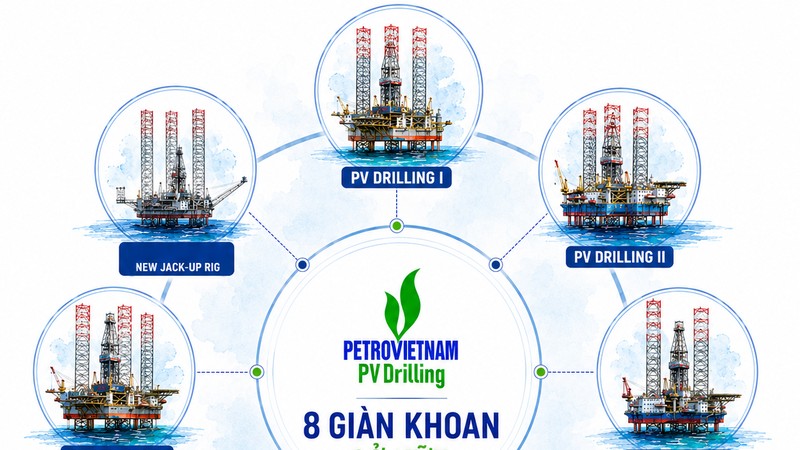 PV Drilling acquires additional jack-up rig to expand capacity