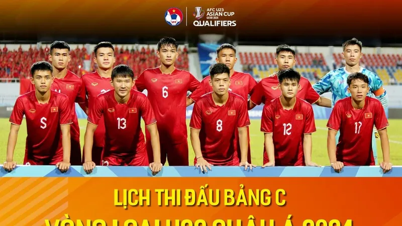 Đồ họa: MINH THƯ