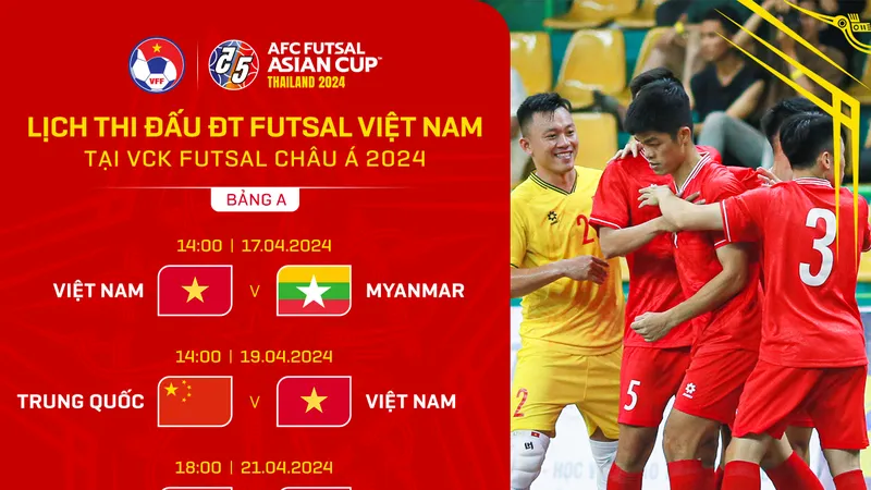 Lịch thi đấu VCK futsal châu Á 2024