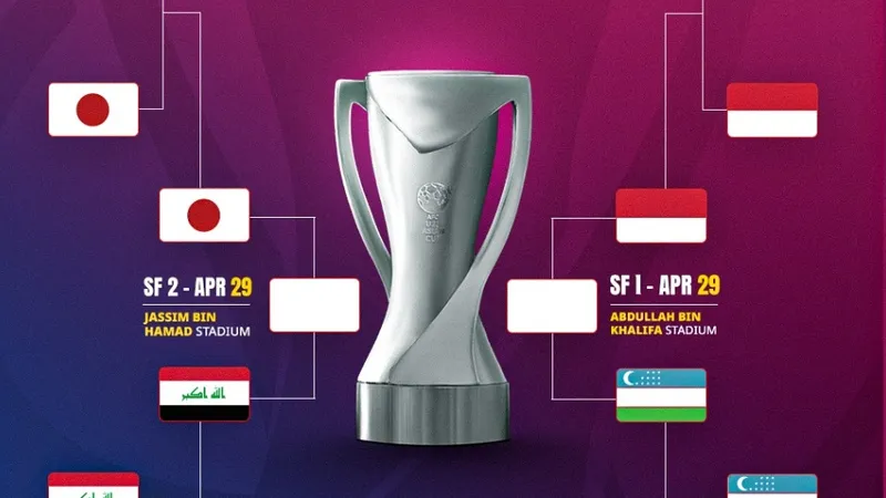 Lịch thi đấu bán kết VCK U23 châu Á 2024