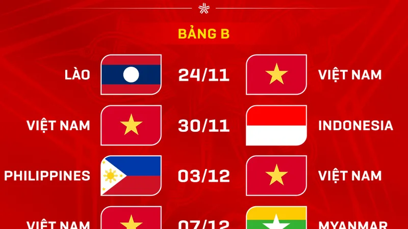 Lịch thi đấu của đội tuyển Việt Nam tại Asean Cup 2024